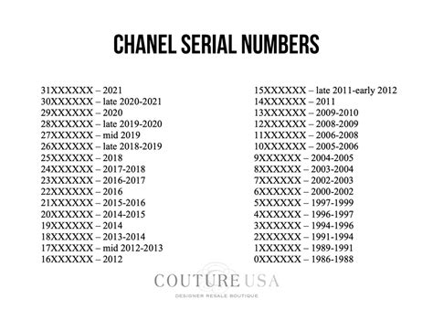 chanel batch code calculator|Chanel serial number chart.